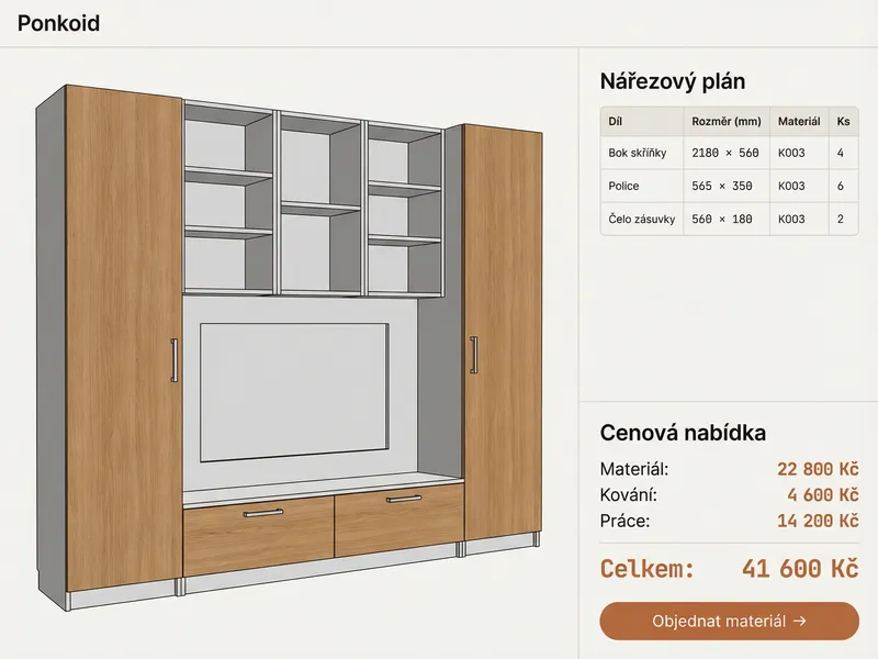 Ponkoid — ukázka nářezového plánu a cenové nabídky
